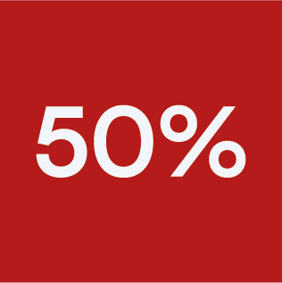 50%